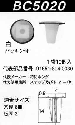 Nbv
